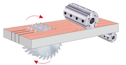 Что такое точилка для ножей?