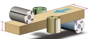 Введение в деревообрабатывающий рейсмусовый станок